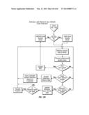 IRRIGATION SYSTEM WITH ET BASED SEASONAL WATERING ADJUSTMENT AND SOIL     MOISTURE SENSOR SHUTOFF diagram and image