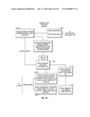 IRRIGATION SYSTEM WITH ET BASED SEASONAL WATERING ADJUSTMENT AND SOIL     MOISTURE SENSOR SHUTOFF diagram and image