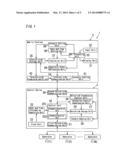 APPARATUS CONTROL SYSTEM, MOBILE TERMINAL AND PROGRAM diagram and image