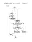 APPARATUS CONTROL SYSTEM, MOBILE TERMINAL AND PROGRAM diagram and image