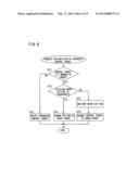 APPARATUS CONTROL SYSTEM, MOBILE TERMINAL AND PROGRAM diagram and image