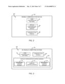 DEVICE, METHOD, AND SYSTEM FOR PORTABLE CONFIGURATION OF VEHICLE CONTROLS diagram and image