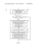 DEVICE, METHOD, AND SYSTEM FOR PORTABLE CONFIGURATION OF VEHICLE CONTROLS diagram and image