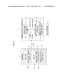 REMOTE CONTROL SYSTEM FOR IN-VEHICLE DEVICE diagram and image