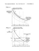 CONTROL DEVICE diagram and image