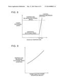 CONTROL DEVICE diagram and image