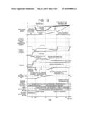 CONTROL DEVICE diagram and image