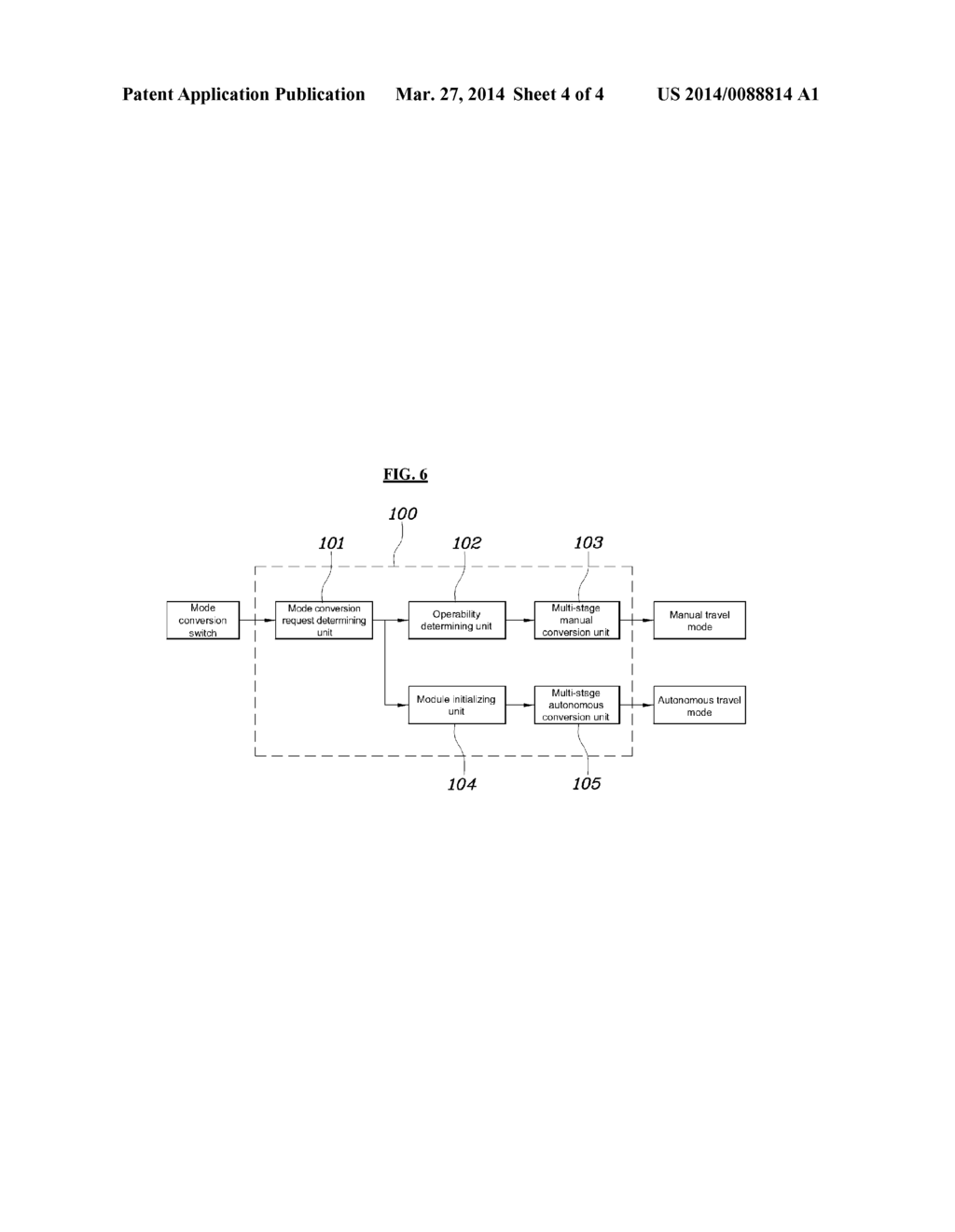 DRIVING CONTROL EXCHANGING SYSTEM AND METHOD FOR AUTONOMOUS VEHICLE - diagram, schematic, and image 05