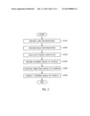 LANE TRACKING APPARATUS AND METHOD USING CAMERA DIRECTION CONTROL diagram and image