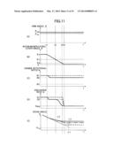 SHOVEL AND METHOD FOR CONTROLLING SHOVEL diagram and image