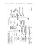 SHOVEL AND METHOD FOR CONTROLLING SHOVEL diagram and image