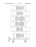 OPERATING AN AUTOMATIC START-STOP SYSTEM diagram and image