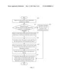 ELECTRONIC DEVICE AND METHOD FOR VEHICLE NAVIGATION diagram and image