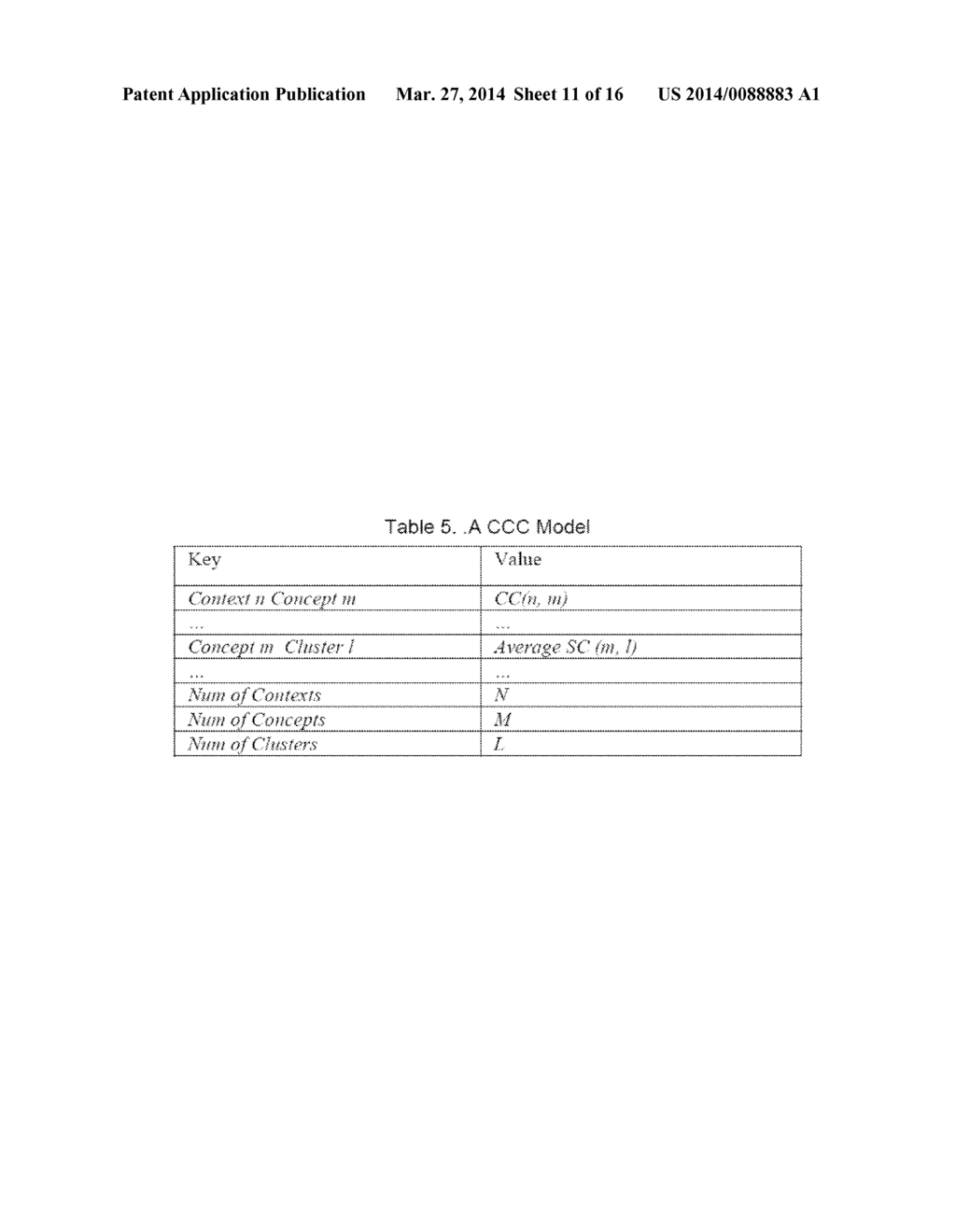 Method and System for Knowledge Pattern Search and Analysis for Selecting     Microorganisms Based on Desired Metabolic Property or Biological Behavior - diagram, schematic, and image 12