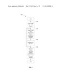 SYSTEM, METHOD AND COMPUTER MEDIUM HAVING COMPUTER PROGRAM TO DETERMINE     PRESENCE OF STRESS CORROSION CRACKING IN PIPELINES WITH PATTERN     RECOGNITION diagram and image