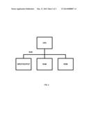 Computer Implemented Method for Diagnositc Analytics for Battery Life     Management diagram and image