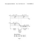 Inertial Sensor Bias Estimation by Flipping diagram and image