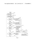 Inertial Sensor Bias Estimation by Flipping diagram and image