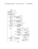 Inertial Sensor Bias Estimation by Flipping diagram and image