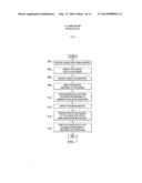 Displaying Modeling Data and Logical Data diagram and image