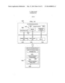 Displaying Modeling Data and Logical Data diagram and image