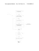 BOUNDARIES IN FLUID DYNAMIC SYSTEMS diagram and image