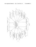 EVALUATION OF ANIMAL PRODUCTS BASED ON CUSTOMIZED MODELS diagram and image