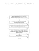 EVALUATION OF ANIMAL PRODUCTS BASED ON CUSTOMIZED MODELS diagram and image