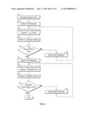 REDUCING REPEATER POWER diagram and image