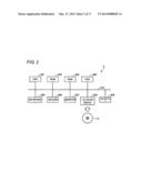 SIMULATION APPARATUS, SIMULATION METHOD, AND SIMULATION PROGRAM diagram and image