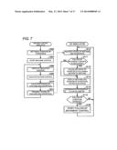 SIMULATION APPARATUS, SIMULATION METHOD, AND SIMULATION PROGRAM diagram and image