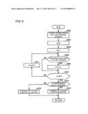 SIMULATION APPARATUS, SIMULATION METHOD, AND SIMULATION PROGRAM diagram and image