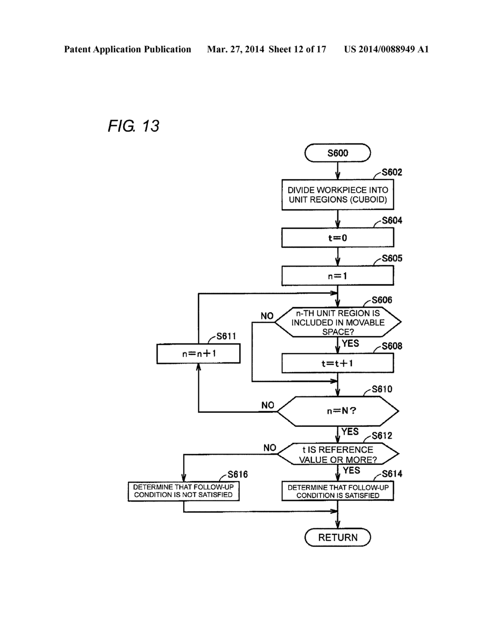 SIMULATION APPARATUS, SIMULATION METHOD, AND SIMULATION PROGRAM - diagram, schematic, and image 13