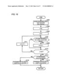 SIMULATION APPARATUS, SIMULATION METHOD, AND SIMULATION PROGRAM diagram and image