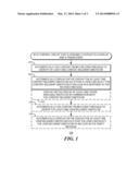 APPARATUS AND METHOD PERTAINING TO AUTOMATICALLY-SUGGESTED EMOTICONS diagram and image