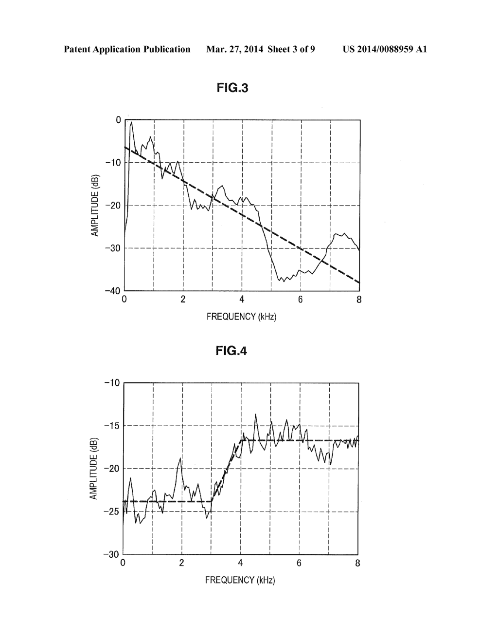 BAND EXTENSION APPARATUS AND BAND EXTENSION METHOD - diagram, schematic, and image 04