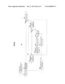 BAND EXTENSION APPARATUS AND BAND EXTENSION METHOD diagram and image