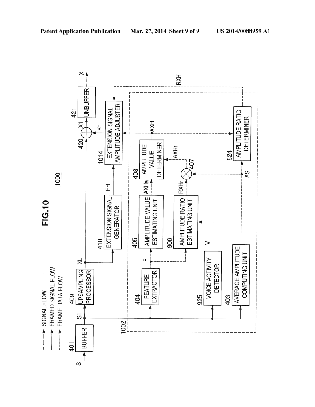 BAND EXTENSION APPARATUS AND BAND EXTENSION METHOD - diagram, schematic, and image 10