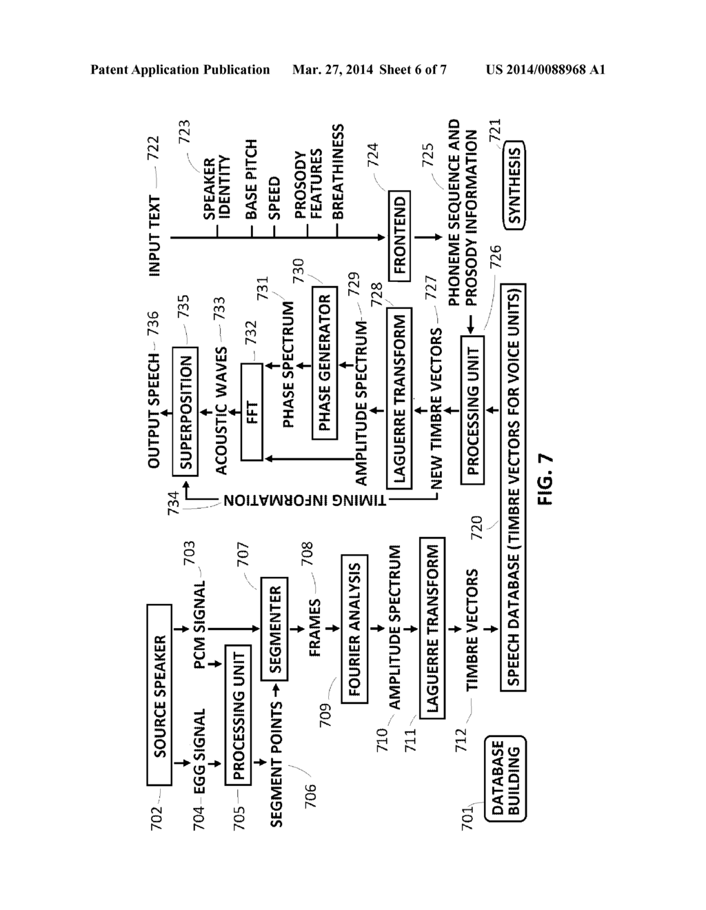 SYSTEM AND METHOD FOR SPEECH RECOGNITION USING TIMBRE VECTORS - diagram, schematic, and image 07