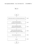 METHOD AND DEVICE FOR USER INTERFACE diagram and image