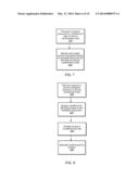 PROVIDING SYSTEM RESOURCES WITH SECURE CONTAINMENT UNITS diagram and image