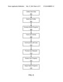 SYSTEMS AND METHODS FOR DYNAMIC ADJUSTMENTS FOR PERSONALIZED HEALTH AND     WELLNESS PROGRAMS diagram and image