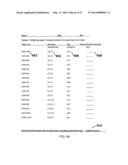 SYSTEMS AND METHODS FOR DYNAMIC ADJUSTMENTS FOR PERSONALIZED HEALTH AND     WELLNESS PROGRAMS diagram and image