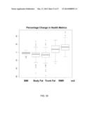 SYSTEMS AND METHODS FOR DYNAMIC ADJUSTMENTS FOR PERSONALIZED HEALTH AND     WELLNESS PROGRAMS diagram and image