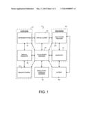 CENTRALLY CONTROLLED HEALTHCARE SYSTEM FOR RECORDING AND MONITORING     TRANSACTIONS OF SYSTEM PARTICIPANTS diagram and image