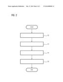 NETWORK SYSTEM FOR LOCATION-INDEPENDENT ACCESS TO A WORKLIST diagram and image