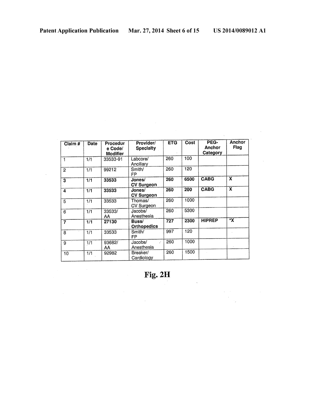 System and Method for Grouping Claim Records Associated with a Procedure - diagram, schematic, and image 07