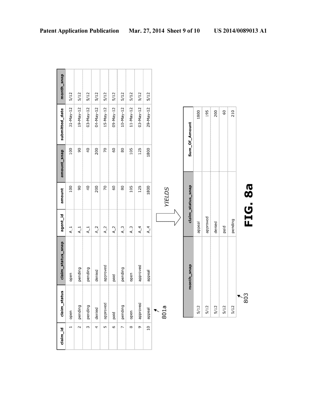 SYSTEM AND METHOD FOR SYNCHRONIZING AGGREGATE FINANCIAL DATA WITH DETAILED     DATA - diagram, schematic, and image 10