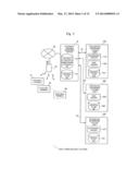 PORTABLE TERMINAL MANAGEMENT SERVER AND PORTABLE TERMINAL MANAGEMENT     PROGRAM diagram and image