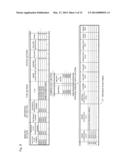 PORTABLE TERMINAL MANAGEMENT SERVER AND PORTABLE TERMINAL MANAGEMENT     PROGRAM diagram and image